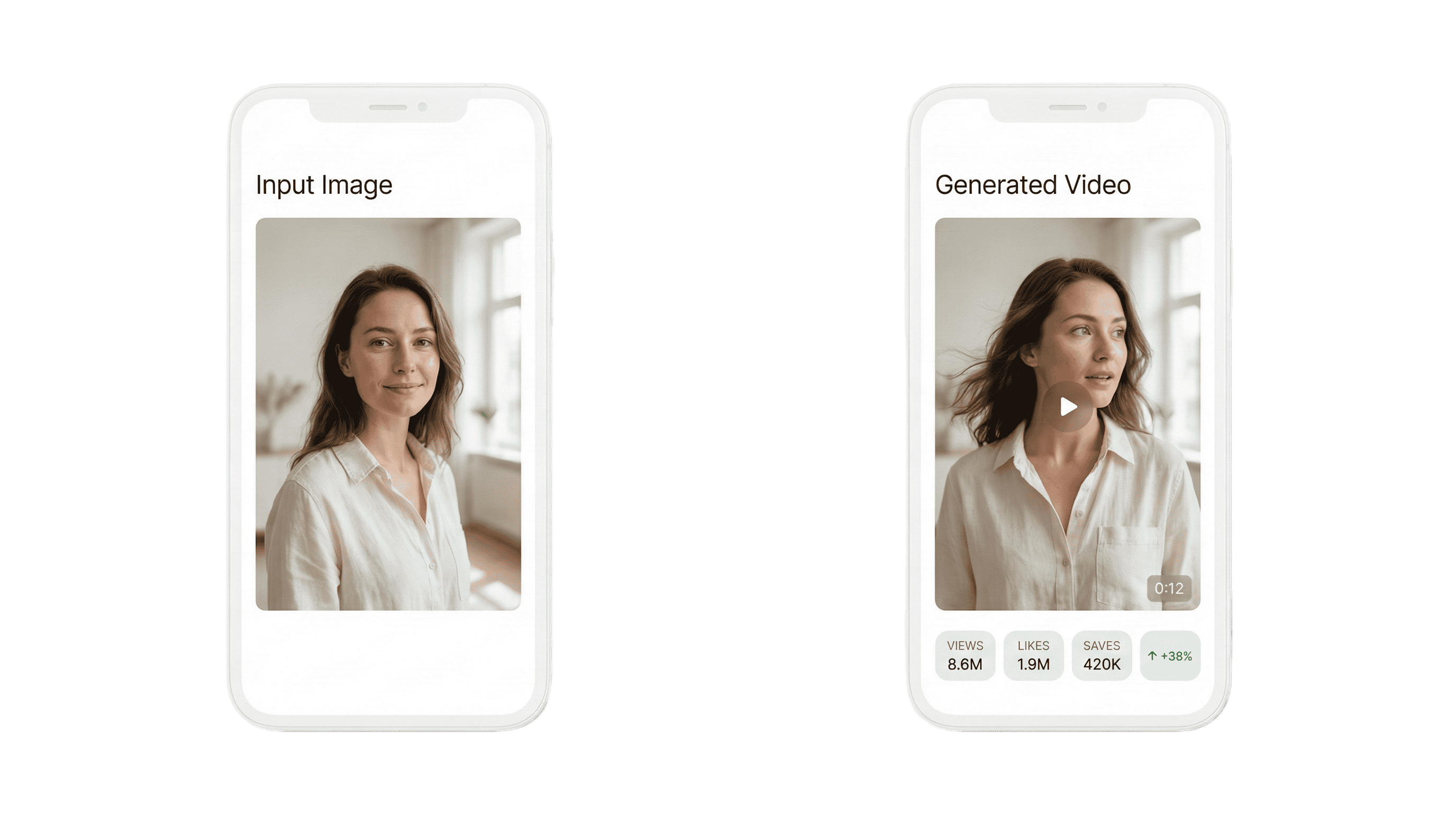 图片秒变爆款视频